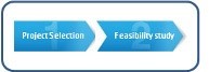 Funding 2